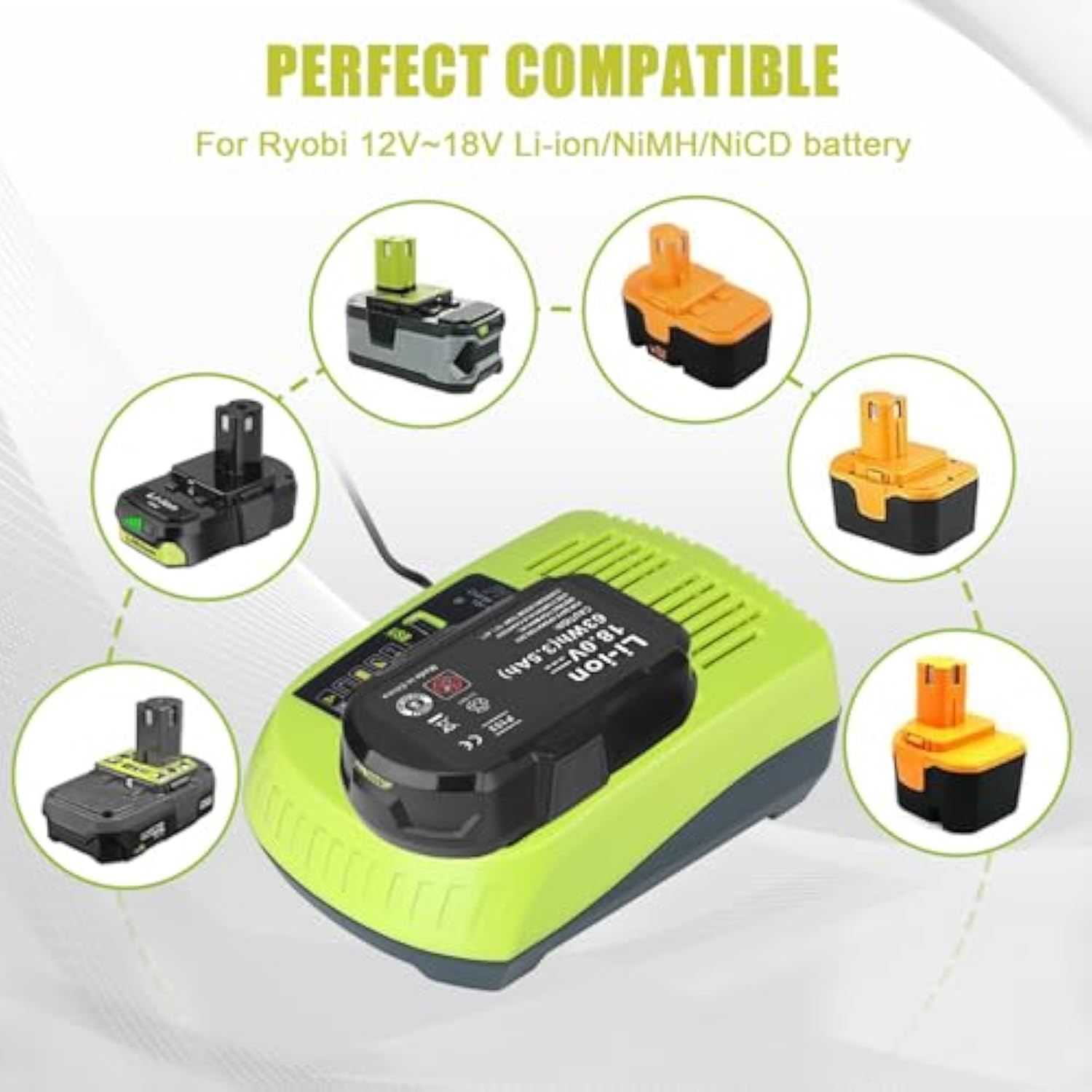 2Pack 3.5Ah P102 Battery For Ryobi 18V Battery And P117 Charger Combo Compatible For Ryobi 18 Volt One+ P103 P104 P105 P107 P109 P190 P191 P122 Power Tools
