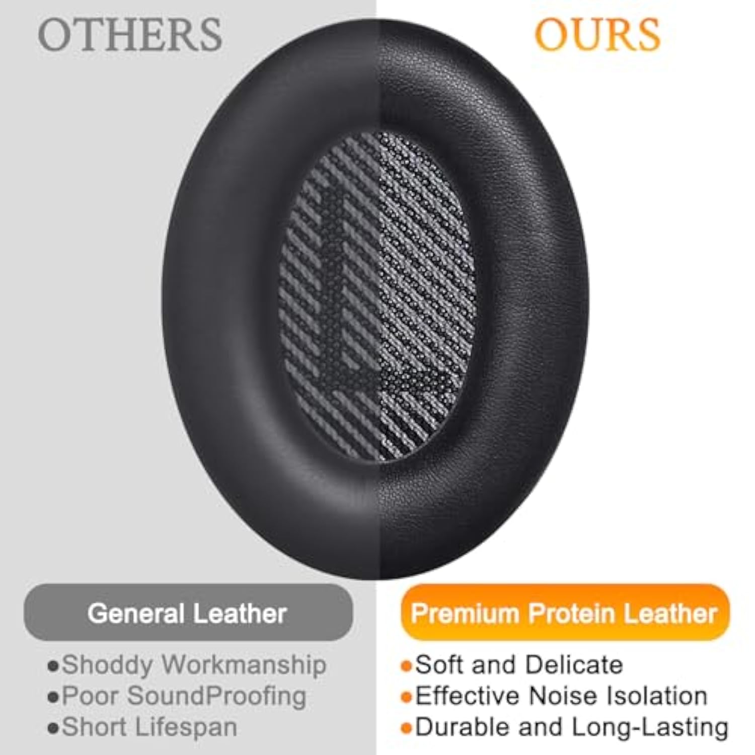 Replacement Earpads Cushions For Bose Quietcomfort 35 (Qc35) & Quiet Comfort 35 Ii (Qc35 Ii) Headphones, Ear Pads With Softer Leather, Noise Isolation Foam, Added Thickness (Black)