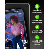 Mophie Powerstation Plus Ultra 10,000mAh Power Bank - Integrated USB-C and Lightning Cables and Foldable Wall Prongs – Fast Charging for Smartphones, Tablets, and More
