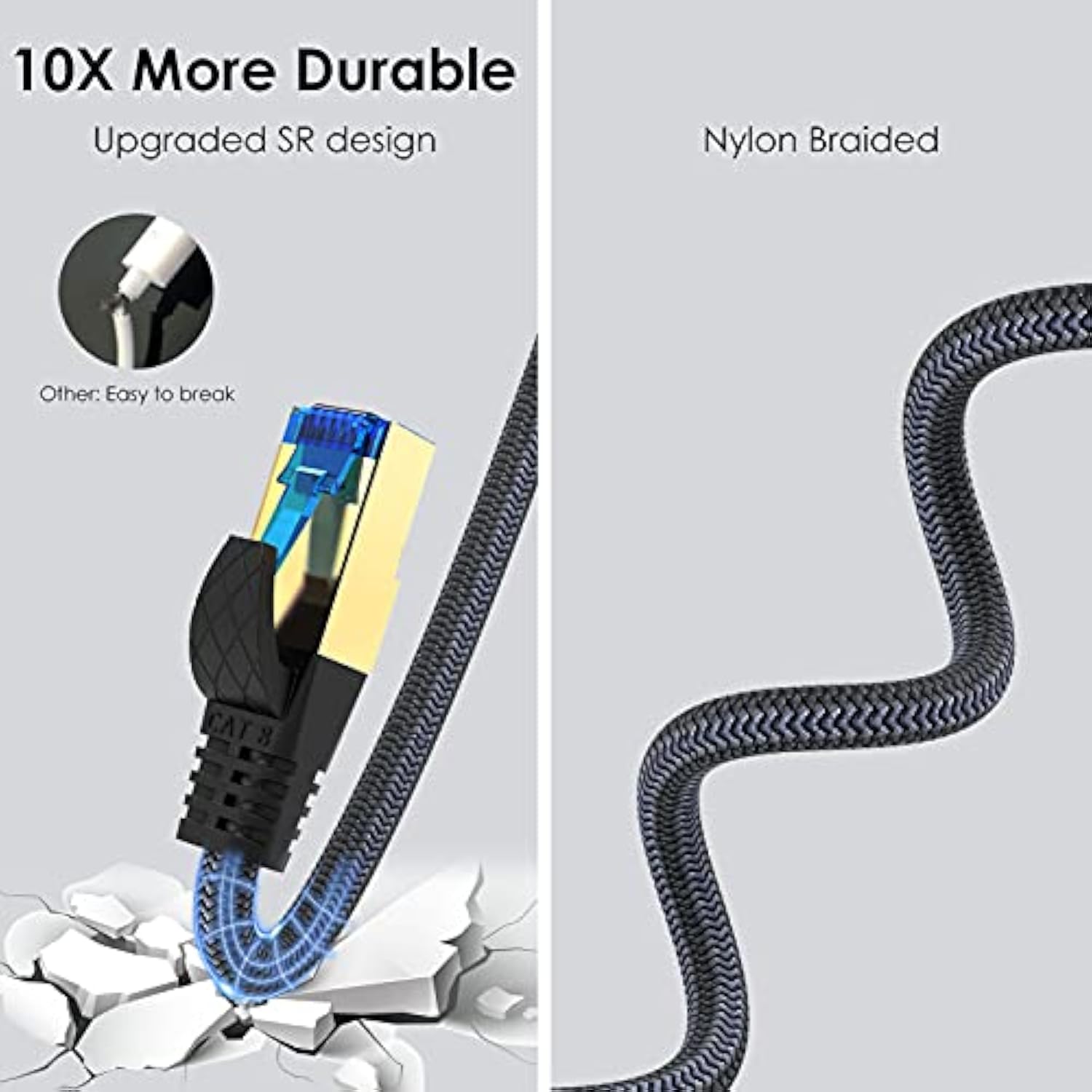 Cat 8 Ethernet Cable 50Ft, Outdoor, Indoor Nylon Braided Cat 8 Cable, Heavy Du