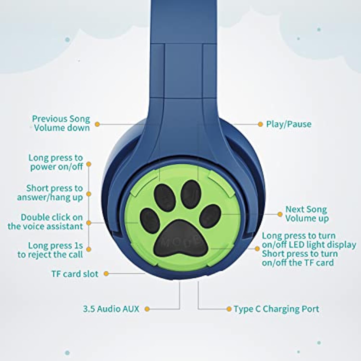 Cf9 Cat Ear Kids Bluetooth Headphones With Led Light Up,Safe 85Db Volume Limit