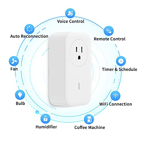 Sp1 Smart Plug, Wifi Outlet Socket Remote Control, Compatible With Alexa & Ifttt, Energy Monitoring And Timer Function, Delayed Switch, Temperature Monitoring (2.4G Wifi Only, No Hub Required)