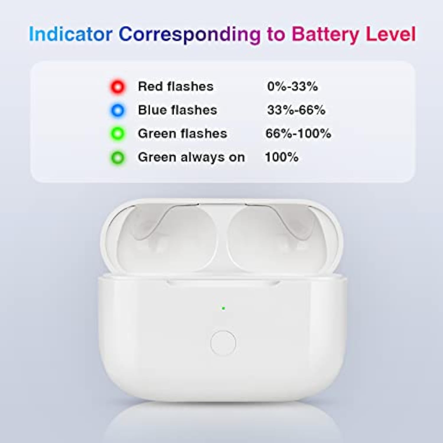 Wireless Charging Case Replacement Compatible With Airpods Pro 1St & 2Nd Generation, Charger Case With Sync Button, Lightnting Charging Port