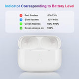 Wireless Charging Case Replacement Compatible With Airpods Pro 1St & 2Nd Generation, Charger Case With Sync Button, Lightnting Charging Port