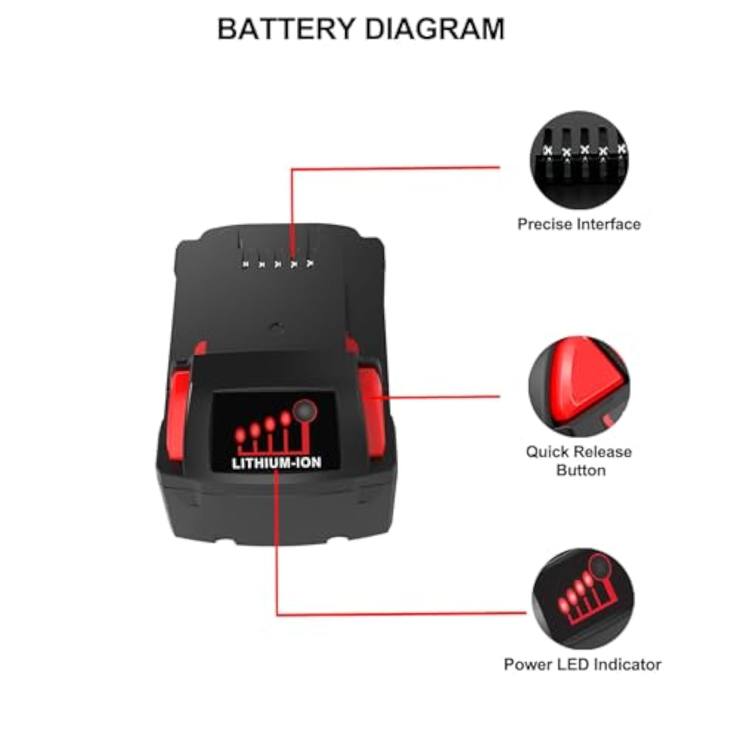 2Pack 5.0Ah 18V Replacement For Milwaukee M18 Battery, Replace For All Milwaukee M18 Battery 48-11-1850 48-11-1840 M18 M18B Cordless Power Tools Compatible With Milwaukee 18 Volt Original Charger
