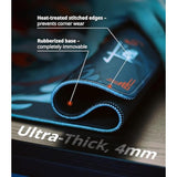 Japanese Large Waterproof Gaming Mouse Pad, Thick (4Mm) |35.5X16X0.16|Stitched Edges, Control And Speed, Anime Extended Xl Keyboard Blue Desk Mat With Rubber Base 900?400Mm (Hikari Blue).