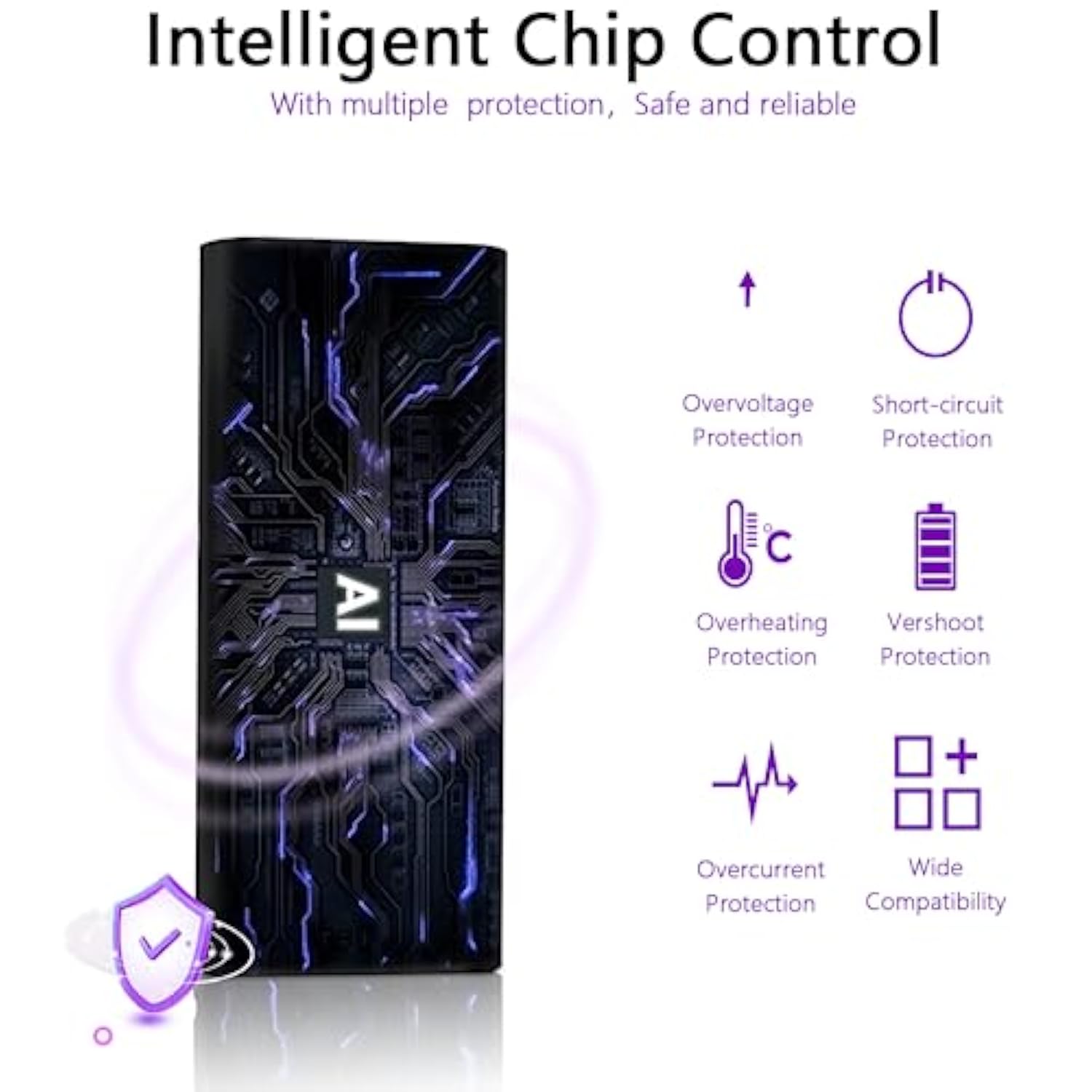 Dell 130W Laptop Charger Usb C For Dell Xps 15 9520 9510 9500 9575 Xps 17 9720