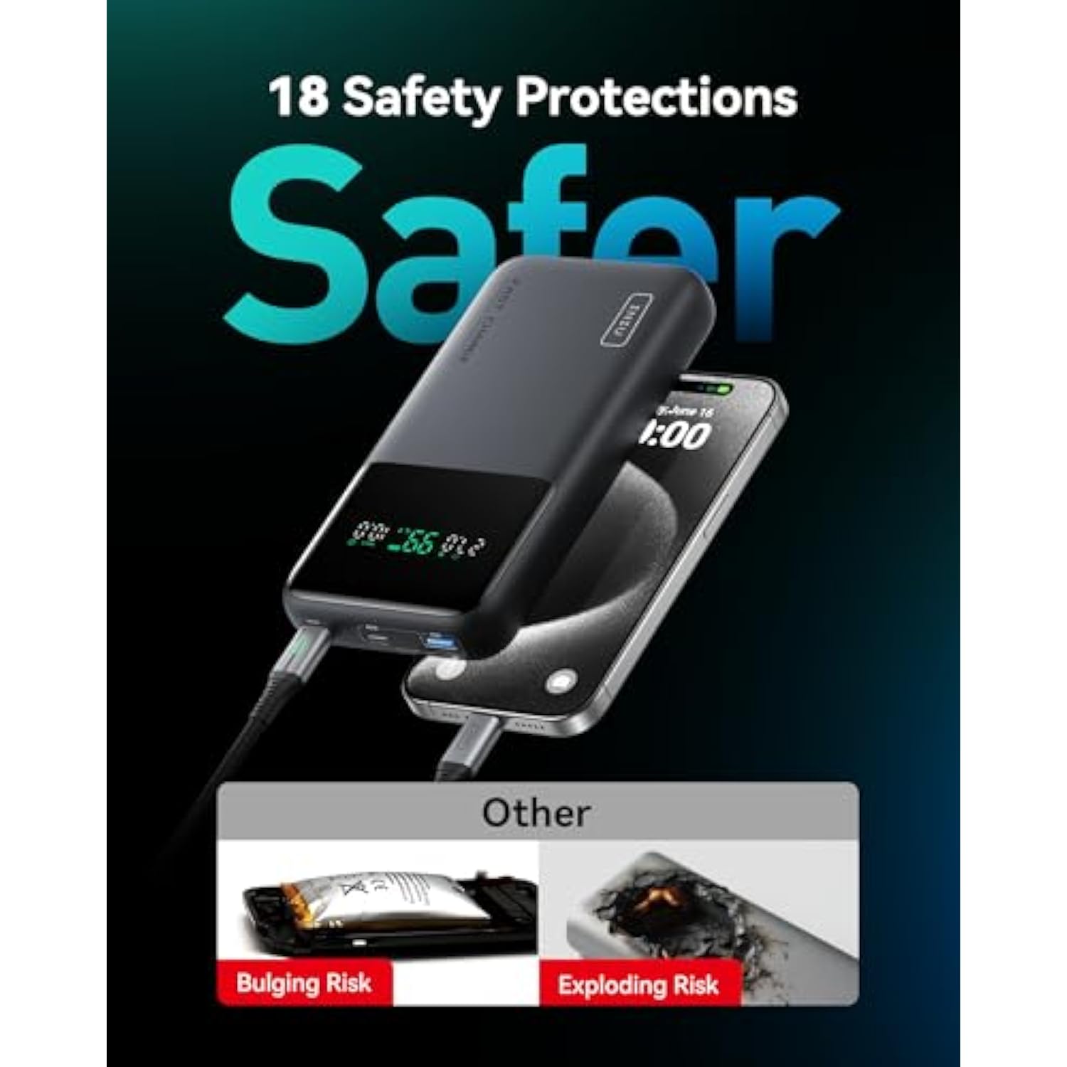 140W Power Bank, 27000Mah High Capacity Laptop Portable Charger, Usb C In&Out Tablet Powerbank, Digital Display Phone Charger, Travel Charger Compatible With Iphone 16, Ipad, Macbook, Laptop Etc.