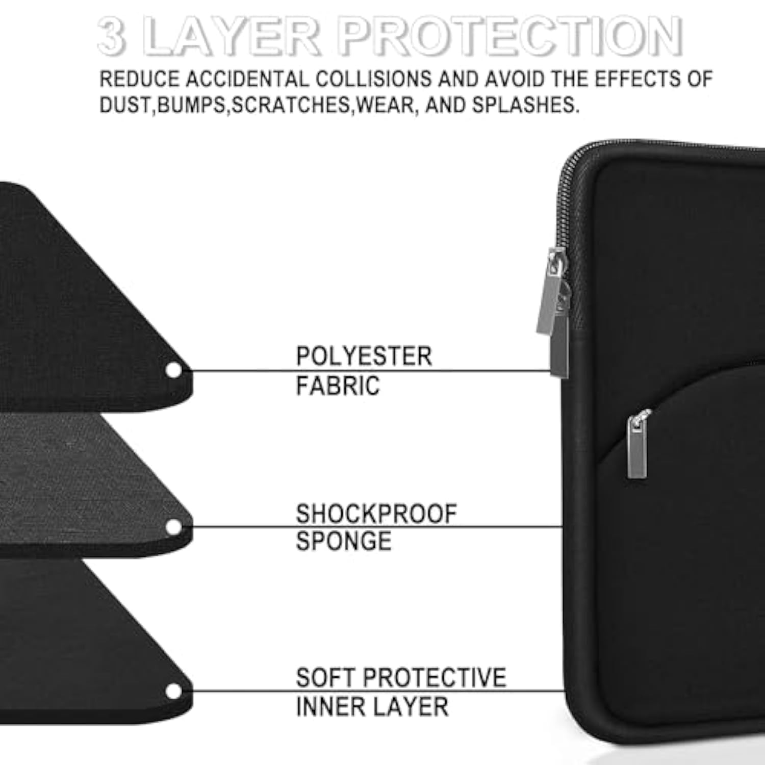 Laptop Case 13.3 Inch, Durable Laptop Sleeve 14 Inch, Portable Monitor Protective Computer Sleeve With Front Pocket Computer Bag Compatible With Macbook Air Pro 13.3 Inch 14 Inch, Dell, Hp, Black