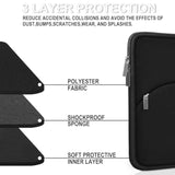 Laptop Sleeve Case 15.6 Inch, Durable Portable Monitor Protective Cover With Front Pocket, Traveling Computer Carrying Bag Laptop Sleeve Compatible For Hp, Dell, Asus, Lenovo, Black