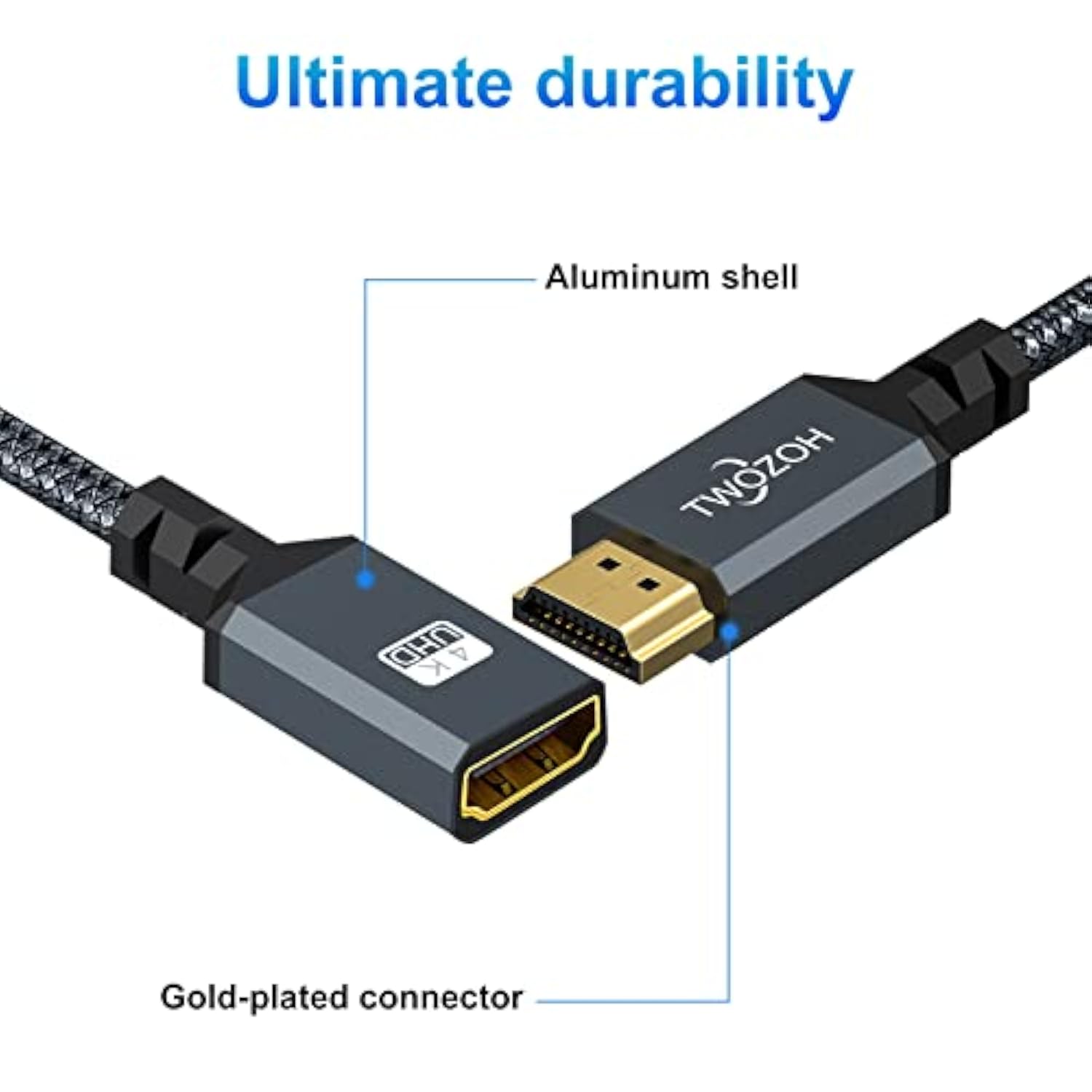 Hdmi Extension Cable 1Ft, Hdmi Male To Female Hdmi Cord, Nylon Braided Hdmi Ex