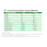 Usb C To Ifc-600Pcu Picture File Transfer Cable For Canon Eos Rebel Sl3, T8I, 90D, M50 Mark Ii, Powershot G7 X Mark Ii, G9 X, Sx70 Hs, Sx720 Hs (See Product Details Before Buying)