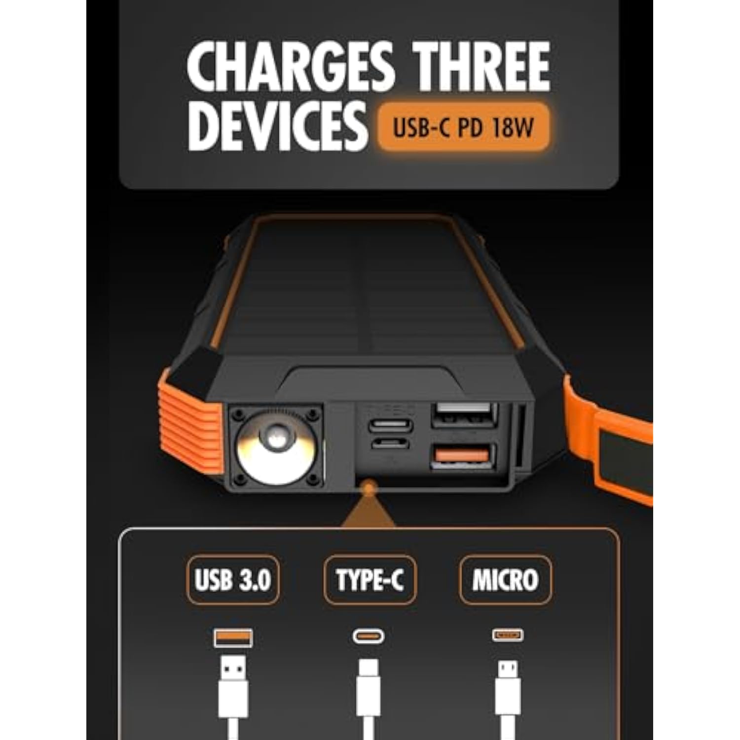 24,000 Mah Fast Charging Solar Power Bank, Portable Solar Charger External Battery Bank | Led Flashlight, Ip67 Waterproof, Dustproof, Shockproof For Camping, Travel & Emergency Use