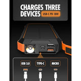 24,000 Mah Fast Charging Solar Power Bank, Portable Solar Charger External Battery Bank | Led Flashlight, Ip67 Waterproof, Dustproof, Shockproof For Camping, Travel & Emergency Use