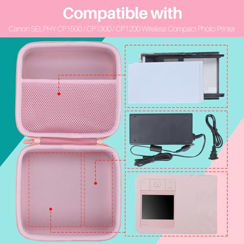 Hard Case Compatible With Canon Selphy Cp1500 Cp1300 Cp1200 Compact Photo Printer (Pink Case)