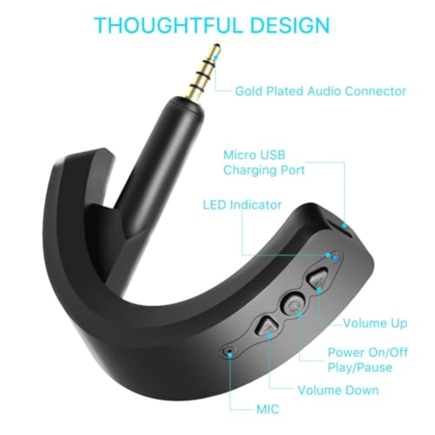 Aptx Wireless Bluetooth 5.0 Adapter For Bose Quietcomfort Qc 15 With Mic/Volume Control, Black