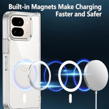 Magnetic Case For Google Pixel 9 Pro Fold, Transparent And Yellow Resistant,Compatible With Magsafe,Slim Fit Shockproof Protective Phone Case For Pixel 9 Pro Fold Case (Transparent)