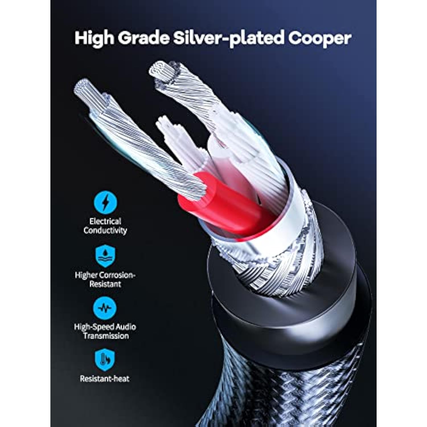 1/4 To Dual Rca Audio Cable [5 Ft], Gold Plated Copper Shell Heavy Duty 6.35Mm