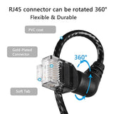 360° Rotation Cat6A Ethernet Cable,Right Angle High Speed 10Gbps 500Mhz Networ