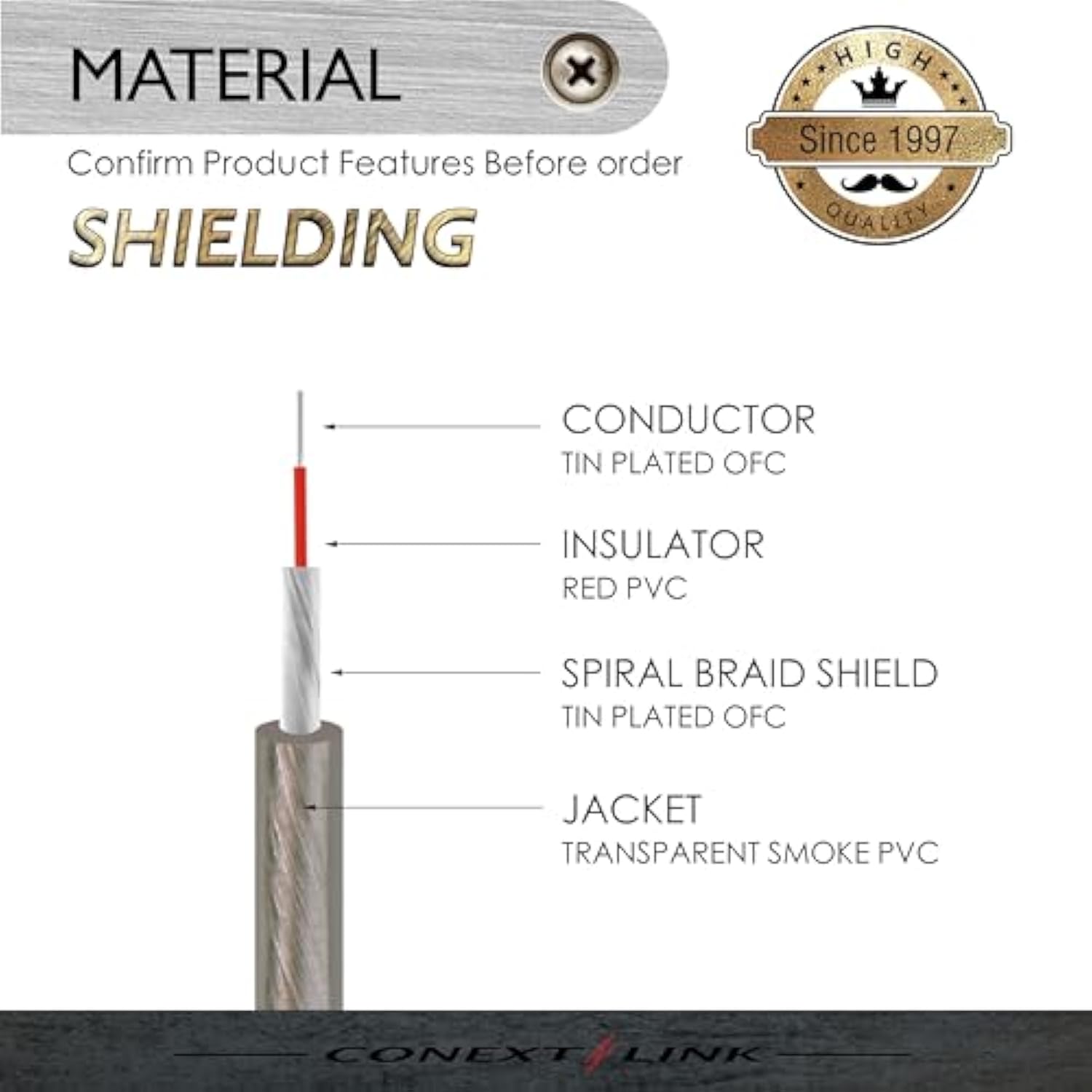 Audio Rca Interconnect Cable Patch Male To Male Ofc Spiral Braid (1.5Ft, 3 Pac