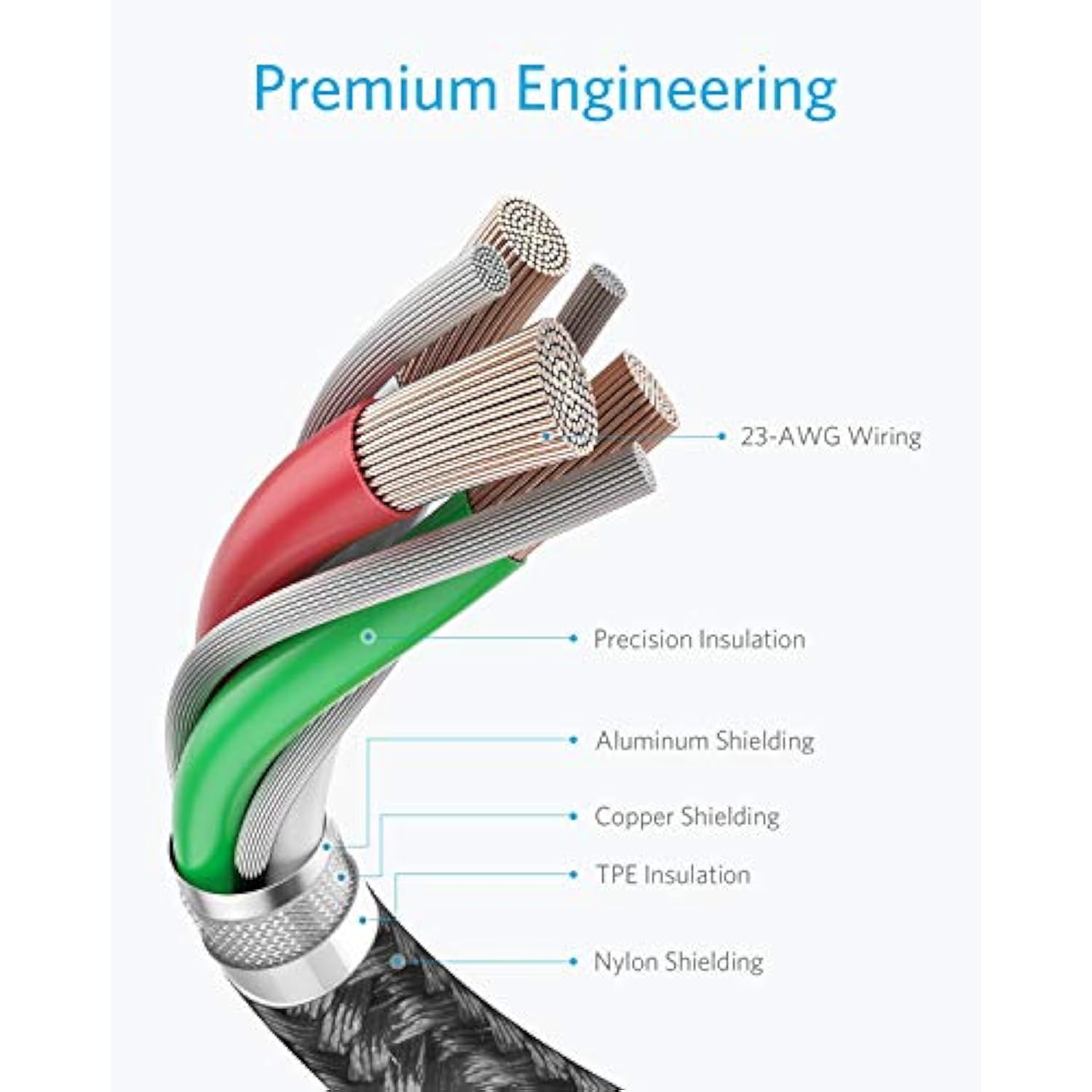 [2-Pack 6ft] USB A to USB C Charger Cable for Samsung, LG, Black (USB 2.0)