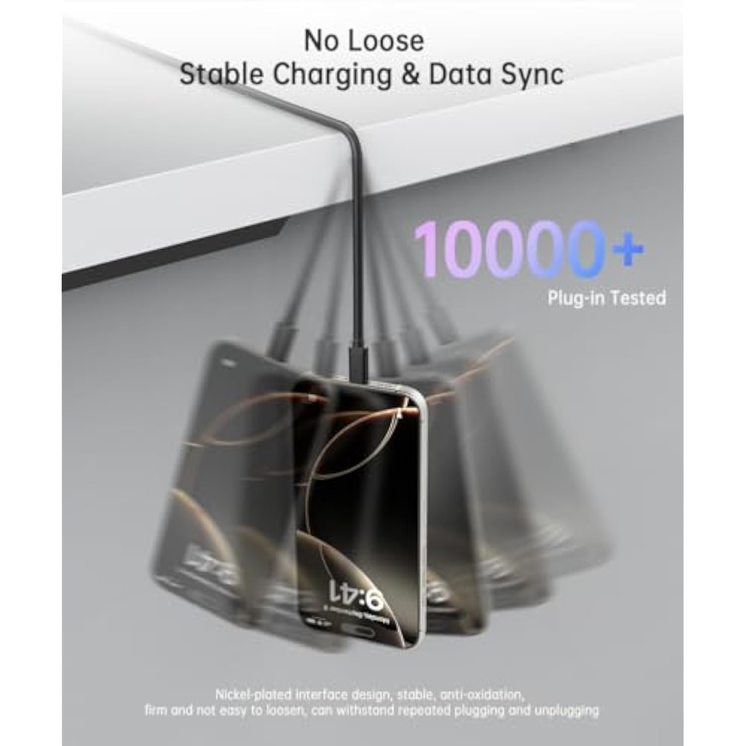 10Ft 2Pack Usb A To Usb C Cable (10Gbps, 60W), Extra Long Usb 3.1 Gen 2 To Usb