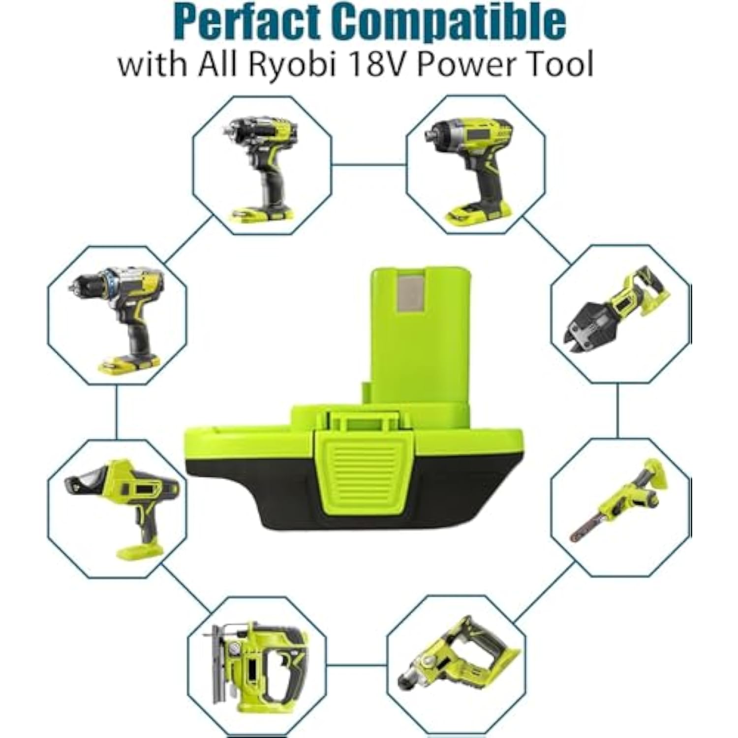 Makita 18V to Ryobi 18V Battery Adapter Converter for Power Tools No Battery