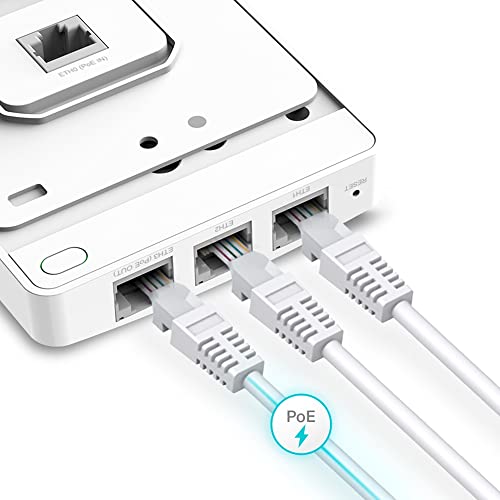 Eap615-Wall | Omada Business Wifi 6 Ax1800 In-Wall Wireless Gigabit Access Point | Support Ofdma, Mu-Mimo & Beamforming | Poe Powered | Support Omada Sdn | Cloud Access & Omada App