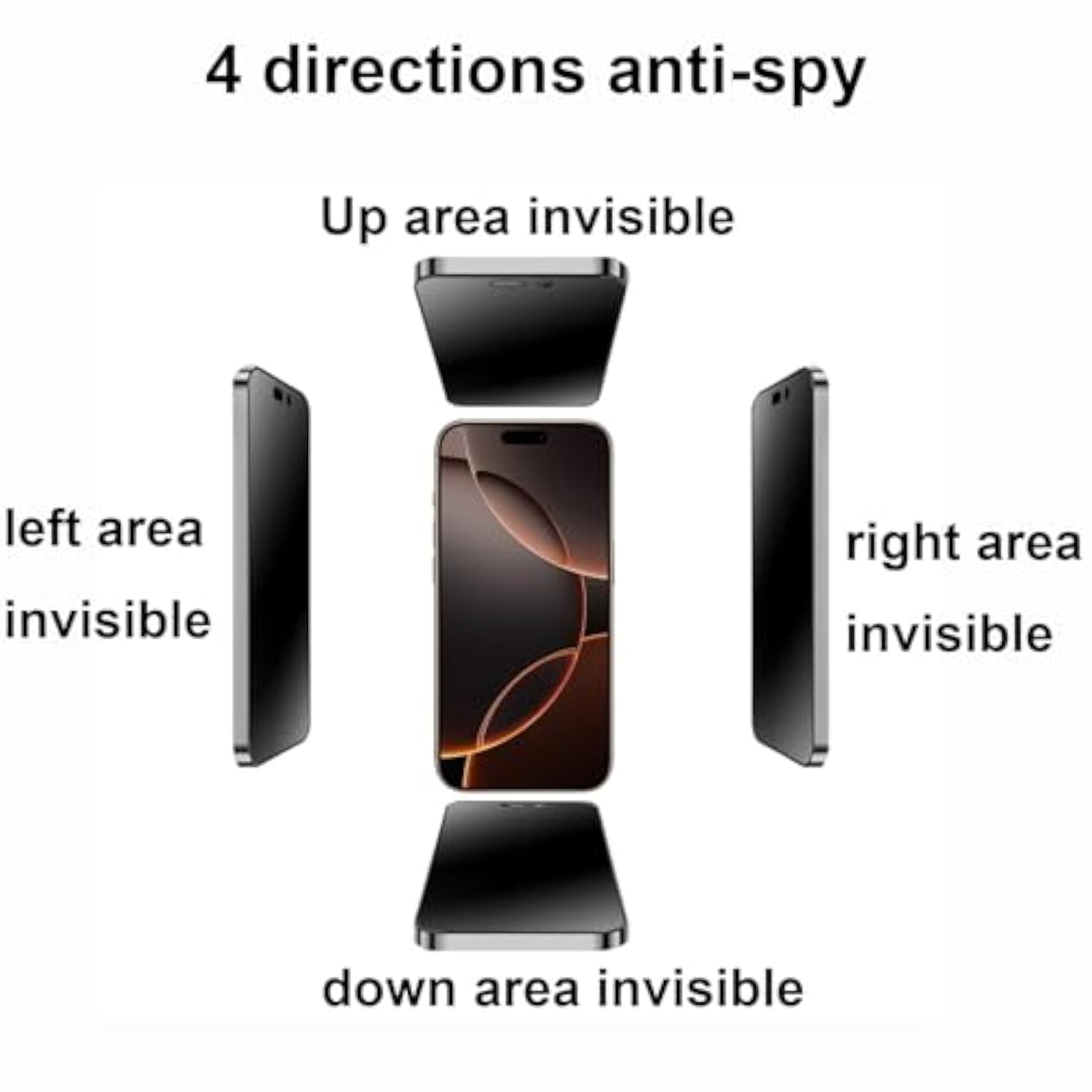 2 Pack 360 Degree Anti-Glare Privacy Screen Protector For Iphone 16 Pro Max Matte Anti-Spy 4 Direction Soft Film 6.9 Inch