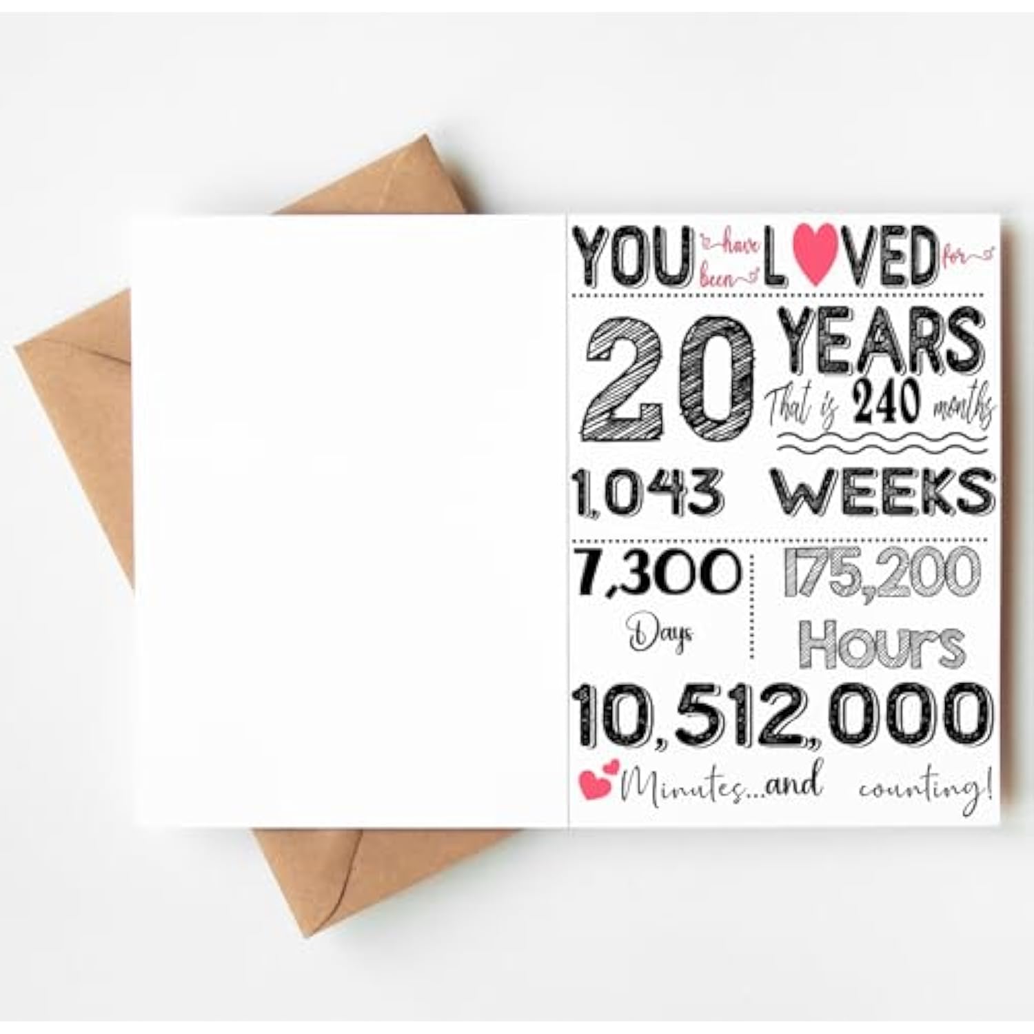 20Th Birthday Card – Meaningful Milestone Birthday Decorations, Gifts For Son Or Daughter, Girls & Boys, 5X7 Folded Greeting Card With Kraft Envelope & Sticker, Blank Inside