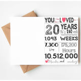 20Th Birthday Card – Meaningful Milestone Birthday Decorations, Gifts For Son Or Daughter, Girls & Boys, 5X7 Folded Greeting Card With Kraft Envelope & Sticker, Blank Inside
