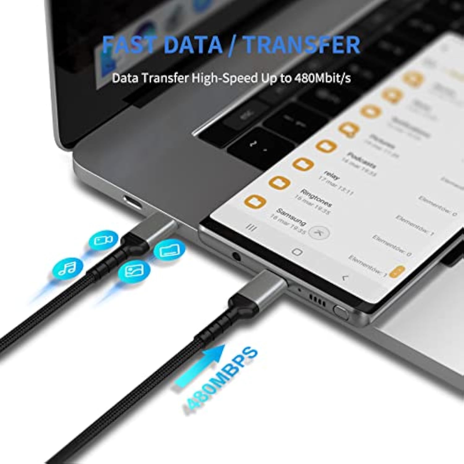 25W Usb C Charger Block And Cable Fast Charging Type C Wall Charger For Samsung Galaxy S23 Ultra Z Flip Fold, Google Pixel 8, Ipad Air 4Th, Iphone 15 Pro Charger And Usb-C To Usb-C Cable 6Ft