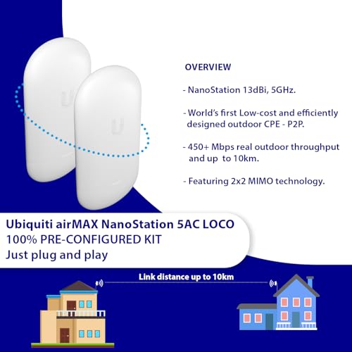 Wireless Bridge Loco5Ac Pre-Configured Bundle Of 2, Point To Point Wi-Fi Bridge Outdoor, Plug And Play 450+ Mbps, 5 Ghz, 10+ Km Link Range