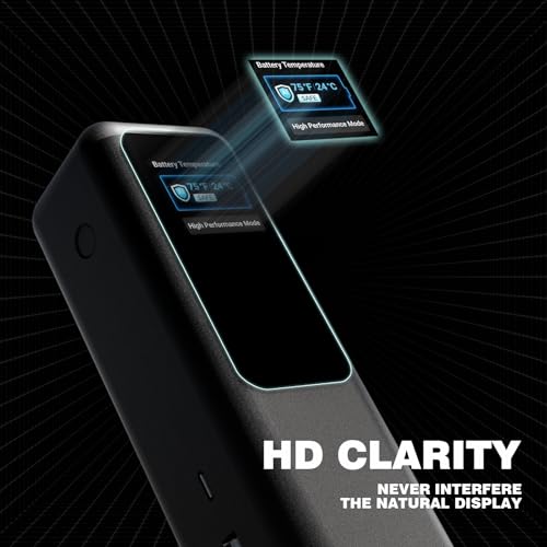 Screen Protector 2-PCS Compatible with Anker Laptop Power Bank (A1695), 9H Hard Glass Protector, Anti-Shatter Full Coverage Film with Precision
