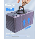 MagSafe Phone Grip, Adjustable Ring Holder & Kickstand for iPhone 15/14/13/12