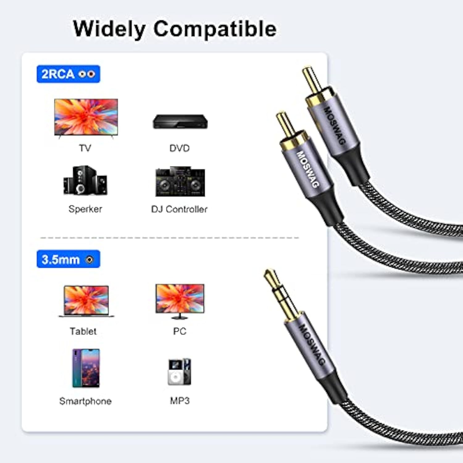 Rca Cable 3.3Ft/1M, 3.5Mm Male To 2Rca Male Stereo Audio Adapter Dual Shielded