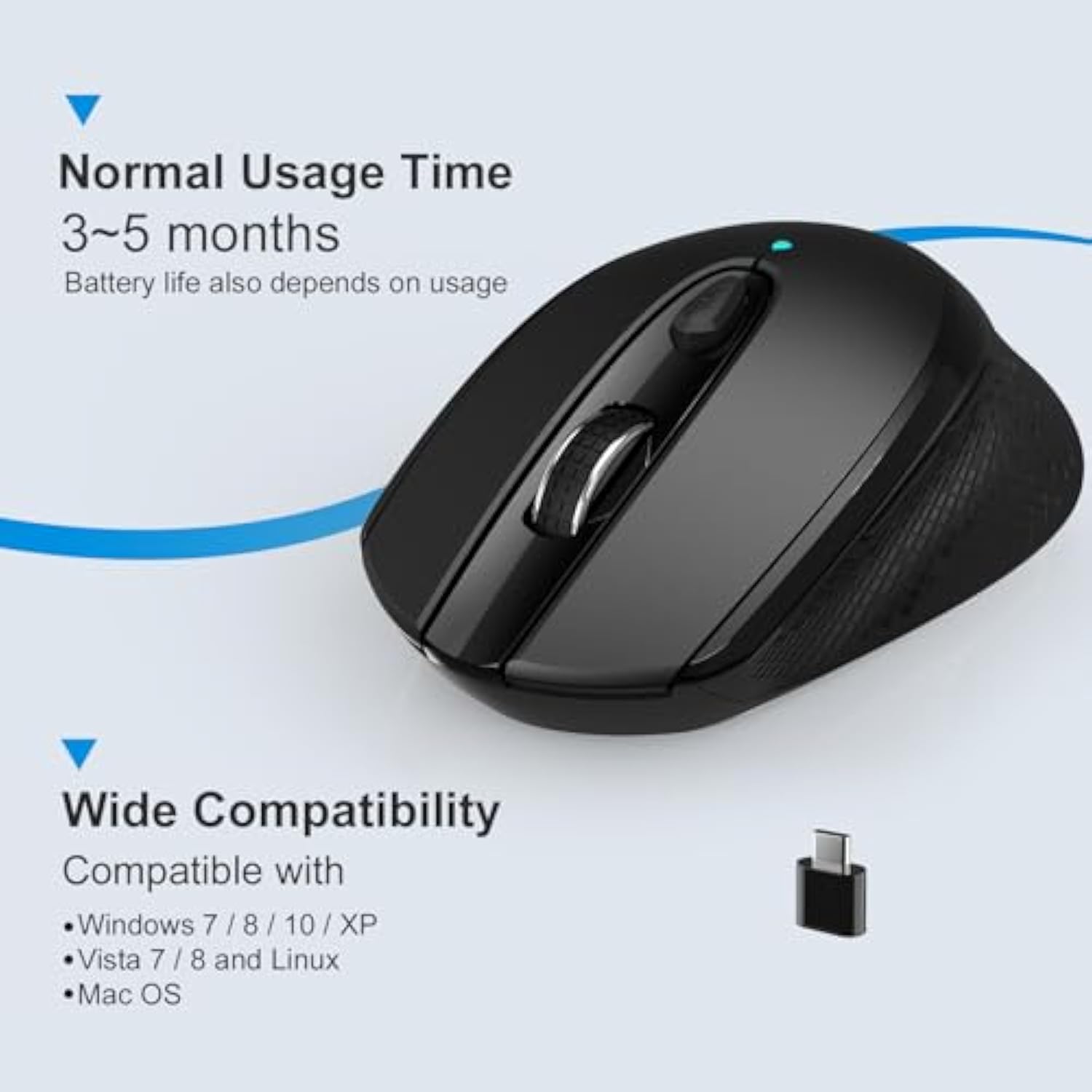 Wireless Mouse, 2.4G Silent Cordless Mouse For Laptop, Mouse With 6 Buttons An