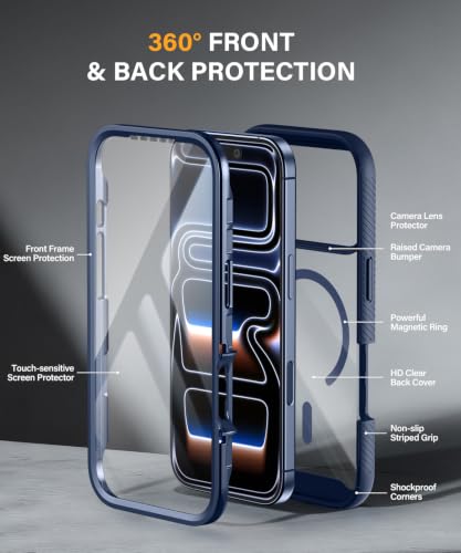 Magnetic for iPhone 17 Pro Max Case with Built-in Sensitive Screen Protector, Full-Body Dual Front& Back Protective Phone Case[Compatible with