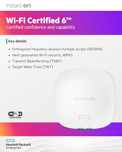 Hpe Networking Instant On Access Point Ap21 2X2 Wifi 6 Indoor Wireless Access Point | Single-Room, Secure, Smart Mesh Support | Power Source Not Included | Us Model (S1T08A)