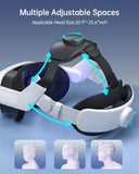 Load Reducing Head Strap For Meta Quest 3S/Quest 3 Double Knob Adjustable Pressure Free Comfort Elite Strap Replacement For Oculus Quest 3S/3 Accessories Vr Headstrap Fit For All Head Sizes