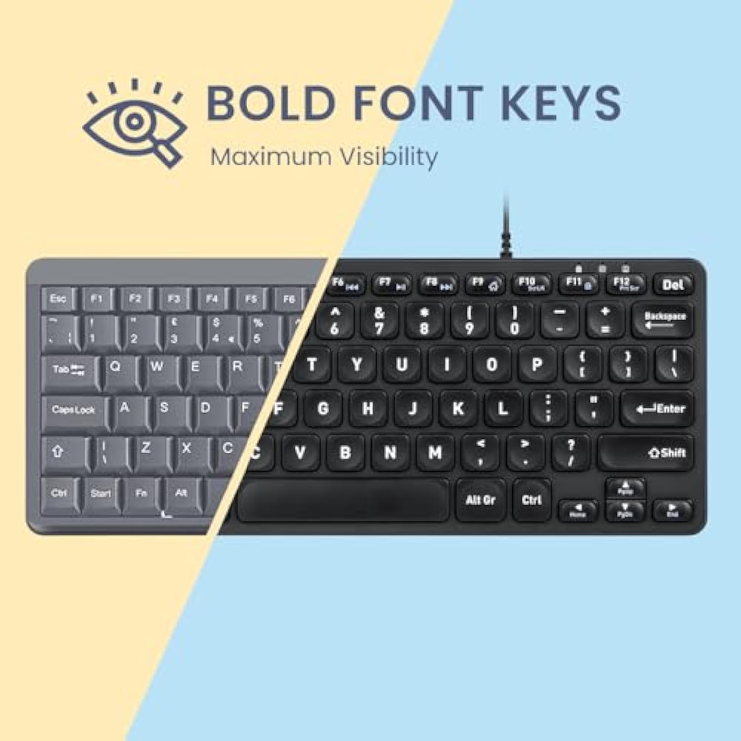 Perixx PERIBOARD-432 Wired Mini USB Keyboard - X Type Scissor Keys - Big Print