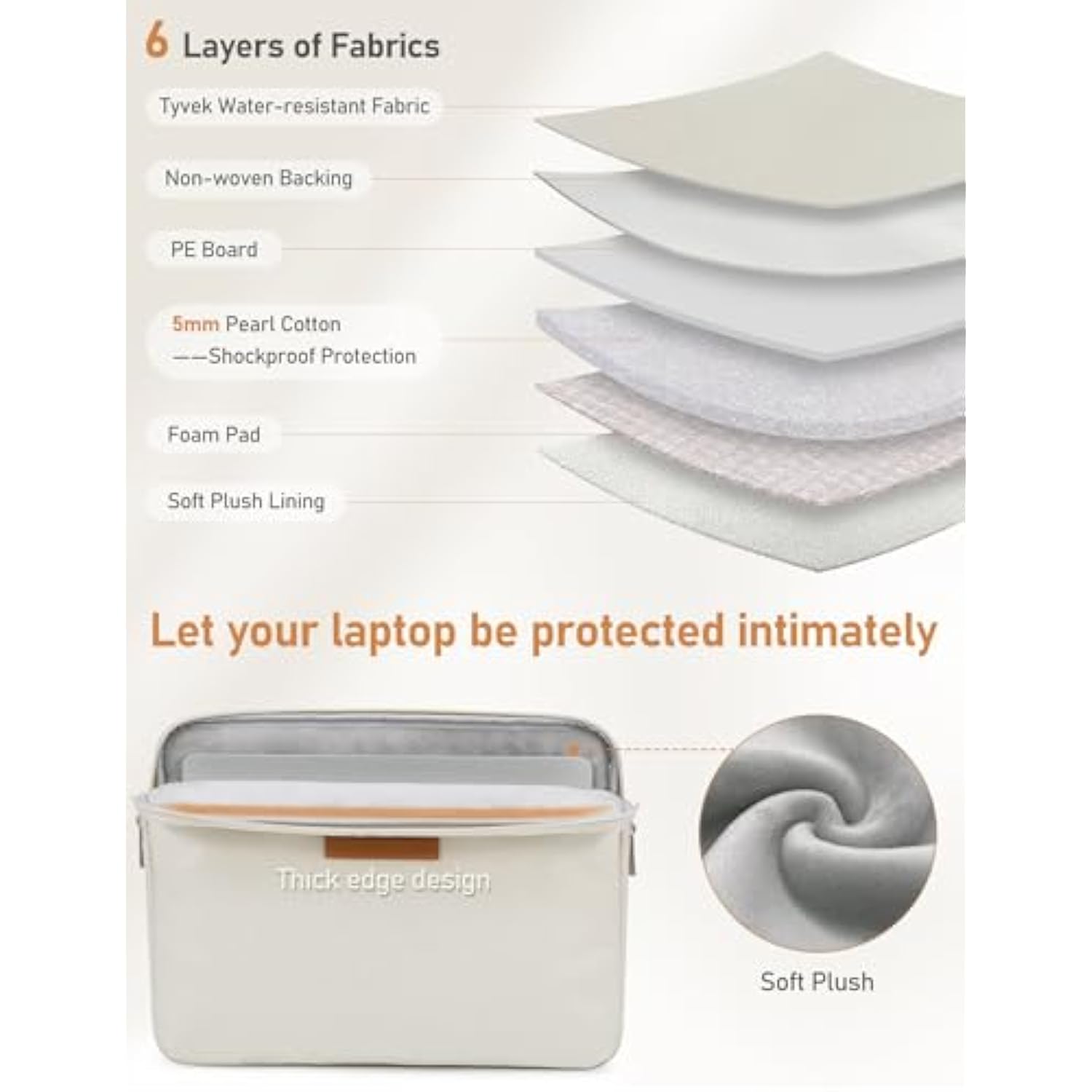 15-16 Inch Tyvek Shockproof Laptop Sleeve, Compatible With 16.2 Inch Macbook Pro 16 M4/M3/M2/M1 Pro/Max 2024, 15.3 Inch Macbook Air 15 M4 2025, Dell Xps 16, 16 Inch Hp Chromebook, Meringue
