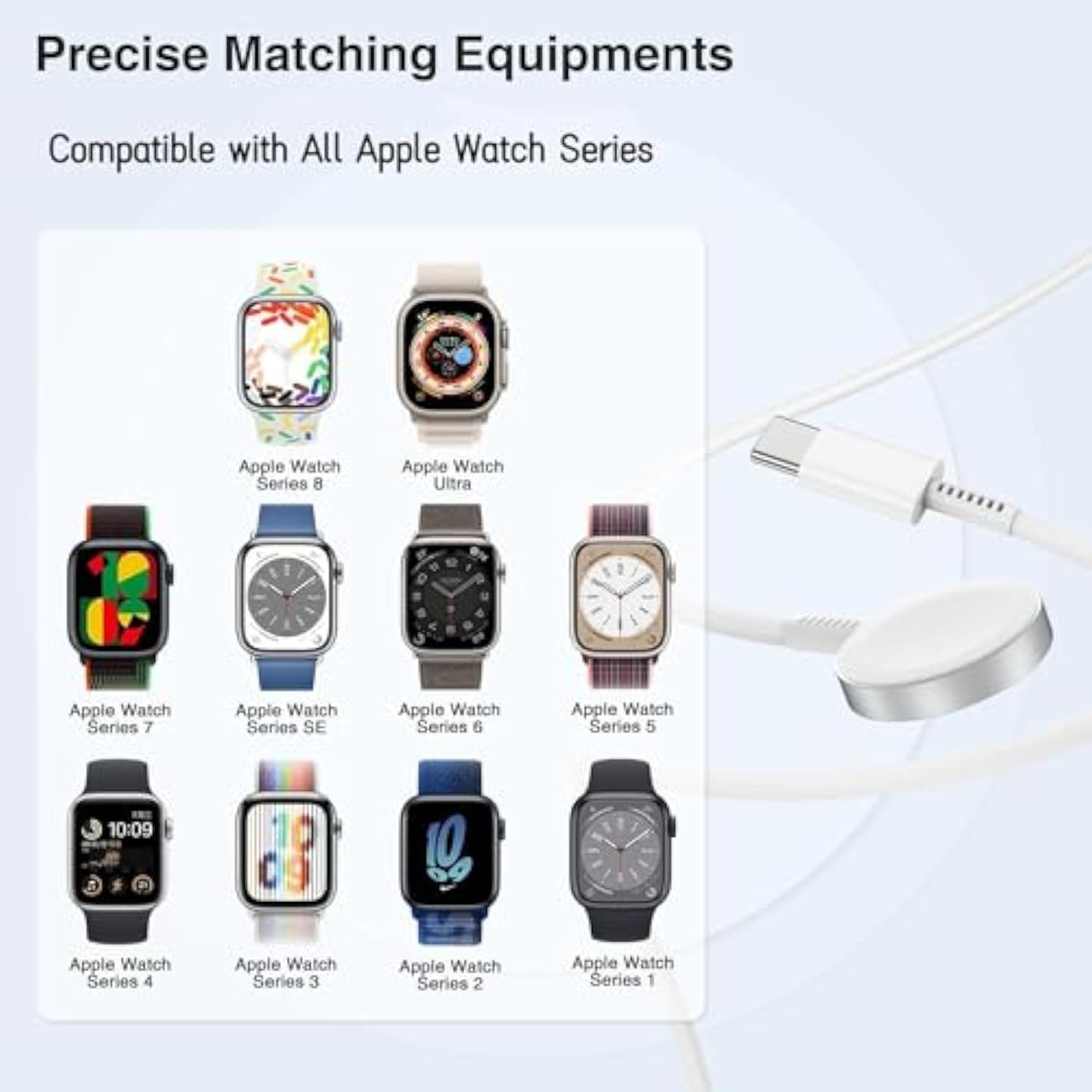 2 Pack 2025 Upgraded Apple Watch Charger Usb C Cable Magnetic Iwatch Charger Fast Charging Cord 3Ft For Apple Watch Ultra 2/Ultra/Se/Se (2Nd Gen)/Series 10/Series 9/Series 8/7/6/5/4/3-White