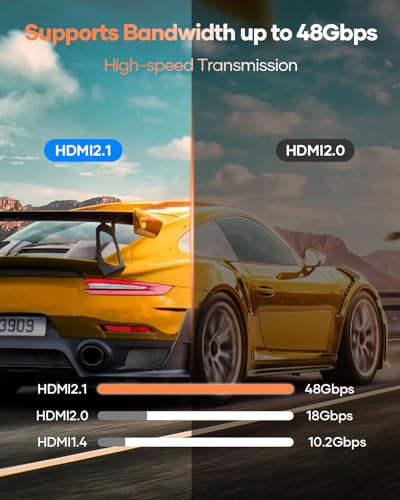 8K 10K 4K HDMI Cable 16ft, HDMI 2.1 Cable 48Gbps, Ultra High Speed HDMI Braided Cord, 4K@120Hz 10K 8K@60Hz, HDCP 2.2&2.3, eARC HDR 10 Dolby