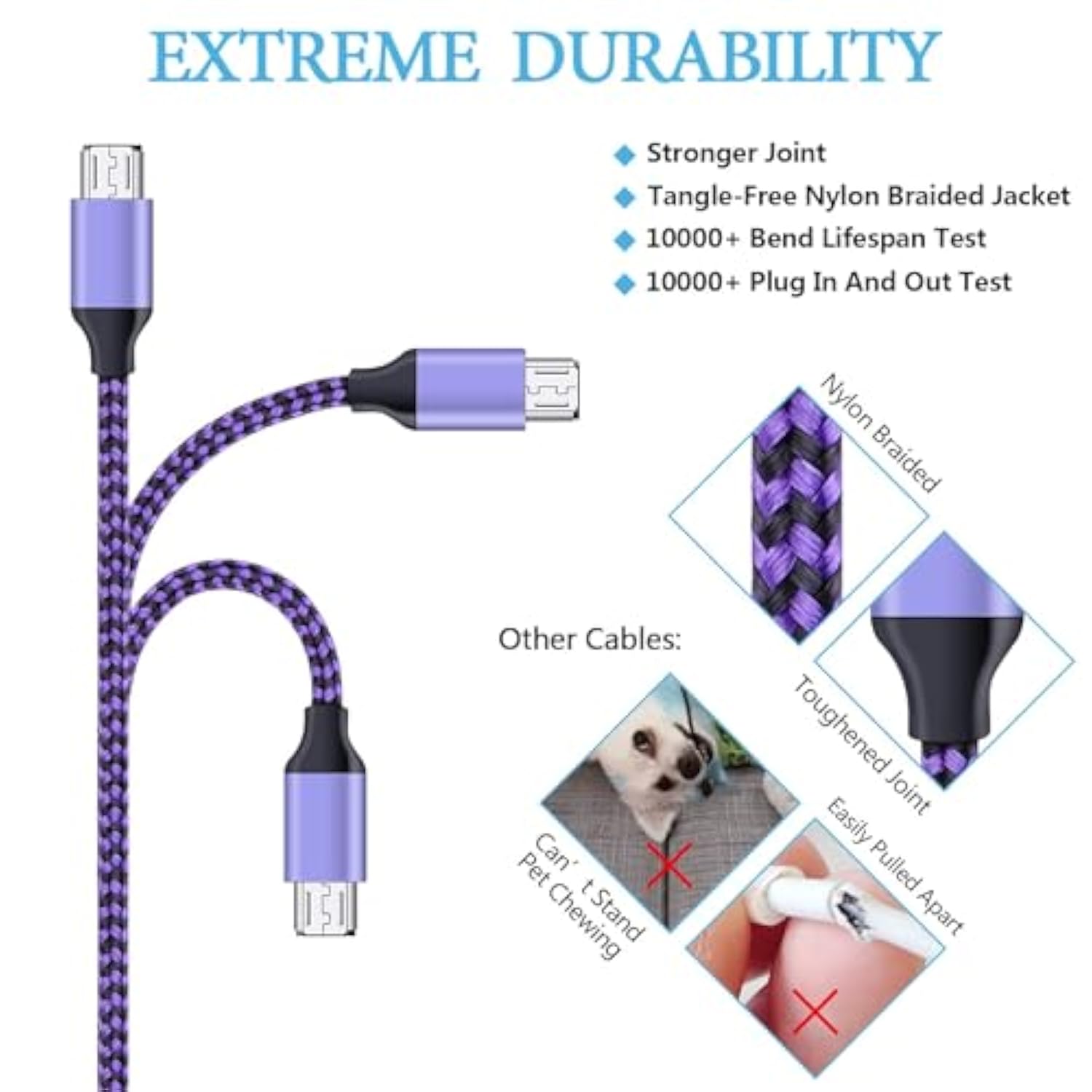 5 Pack 6ft Micro USB Charging Cables Nylon Braided for Android and PS4