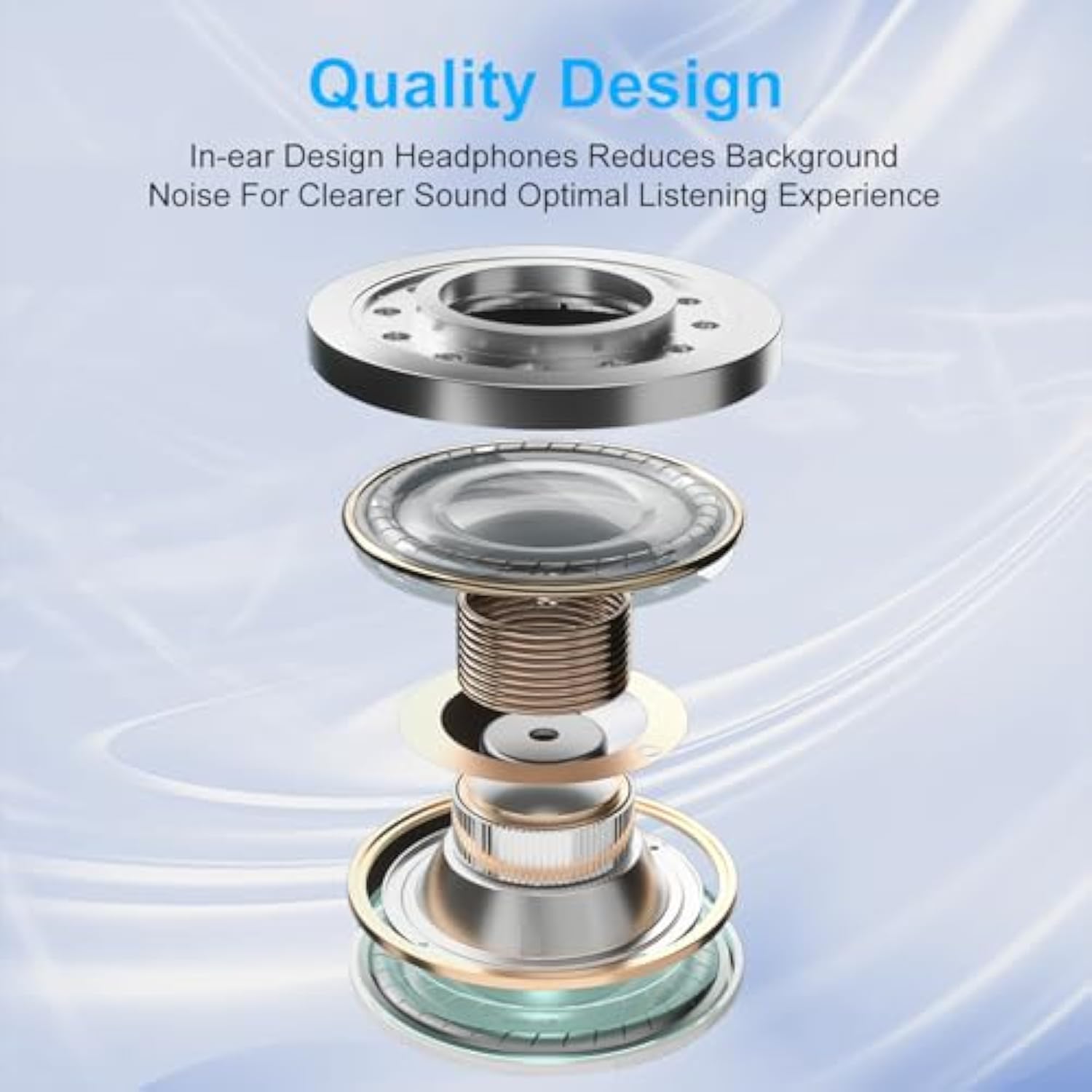 Usb C Headphones For Iphone 16/16 Pro/16 Pro Max/16 Plus/15 Pro/15 Pro Max/15 Plus/15,Ipad Pro,Type C Wired Earbuds Microphone Earphones Compatible For Samsung Galaxy S24 Ultra,Pixel 9 8 7 6,One Plus9