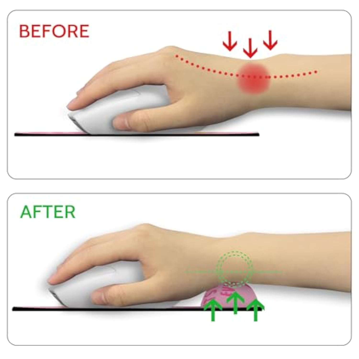 Funny Cute Mouse Pad With Wrist Rest, Dumpster On Fire Ergonomic Mouse Pads Wrist Support For Desk, Mousepad For Wireless Mouse Gaming Laptop Work Home Desk Accessories Office Supplies Decor