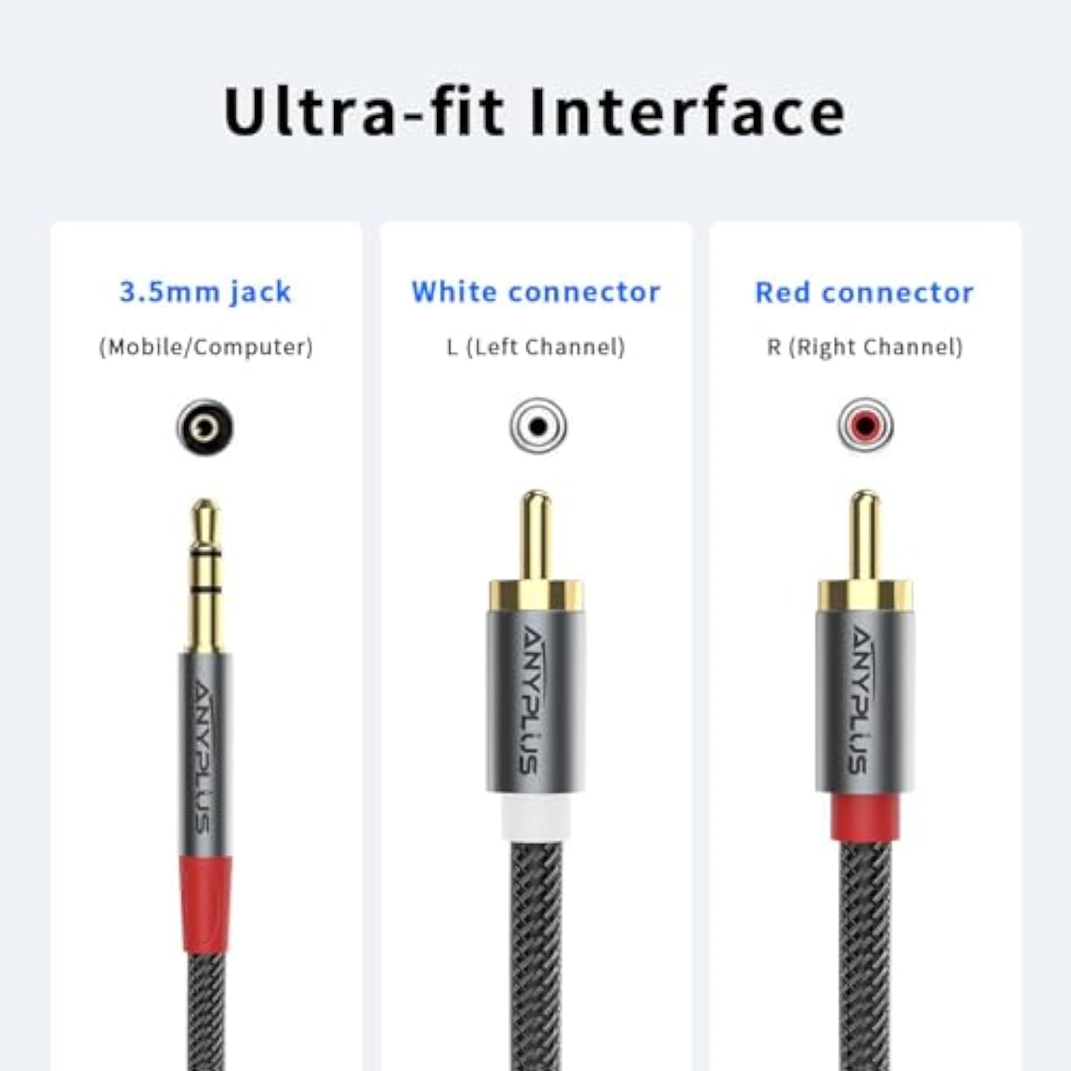 2Rca To 3.5Mm,1M 1/8 To Rca 2-Male Headphone Jack Fish Wire Braid Y Splitter R