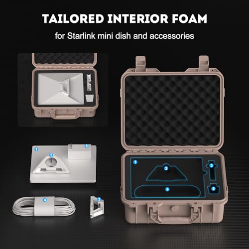 Starlink Mini Case, Carrying Travel Hard Case, Waterproof Protective Organizer Bag For Starlink Mini Accessories