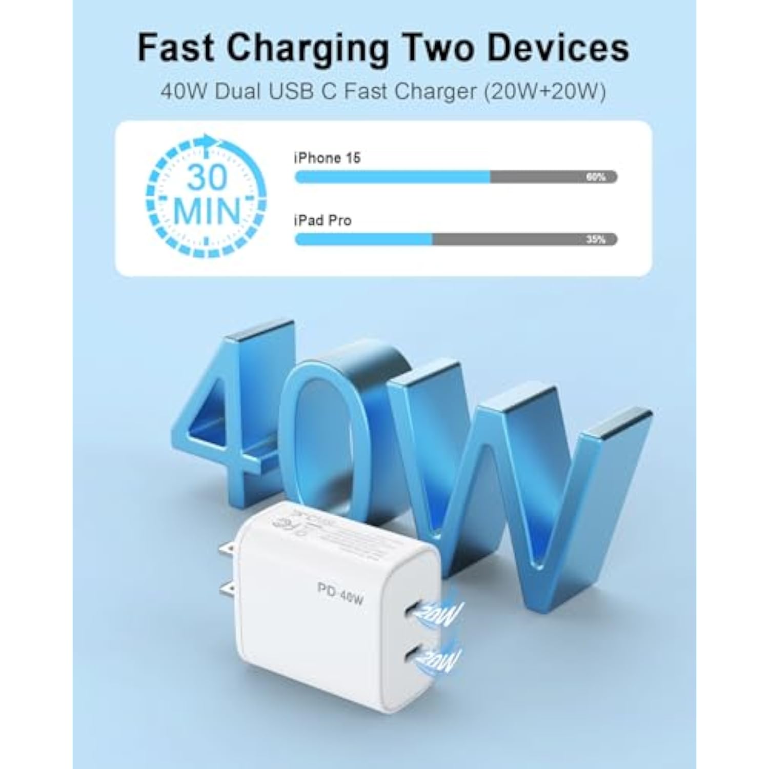 Iphone 15 16 Charger, 2 Pack 40W Usb C Charger Dual Port Fast Charging Block (2-Pack 6 Ft Usb C To C Cable Cord Included) For Iphone 16 15 Pro Max/15Pro/15/15Plus,Ipad